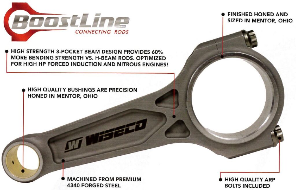 Wiseco Boostline Conrod Set Nissan VR38DETT 165.00mm